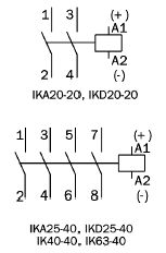 Zapojovac&iacute; sch&eacute;ma modulov&eacute;ho stykače m02