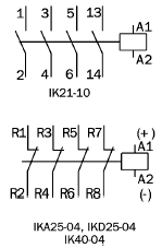Zapojovac&iacute; sch&eacute;ma modulov&eacute;ho stykače m04